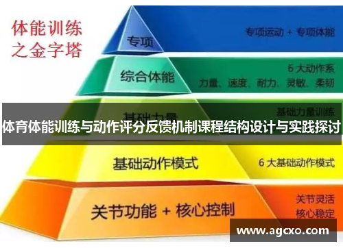 体育体能训练与动作评分反馈机制课程结构设计与实践探讨